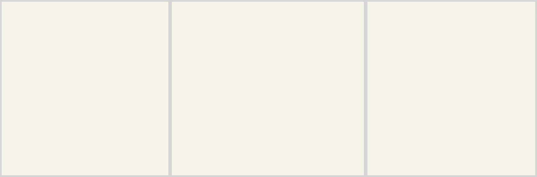 Konfigurator-Bild für ID 2035245